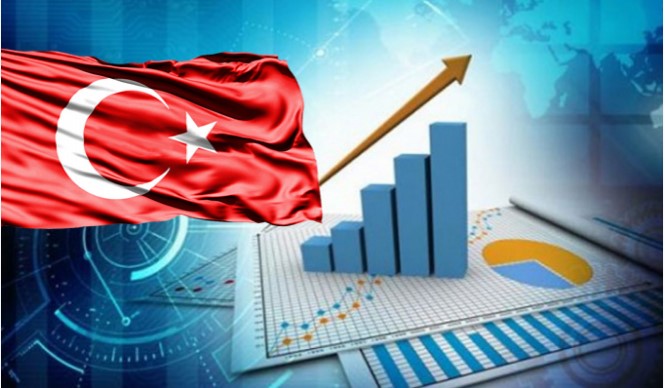 2022 YILI EKONOMİSİNE GENEL BAKIŞ